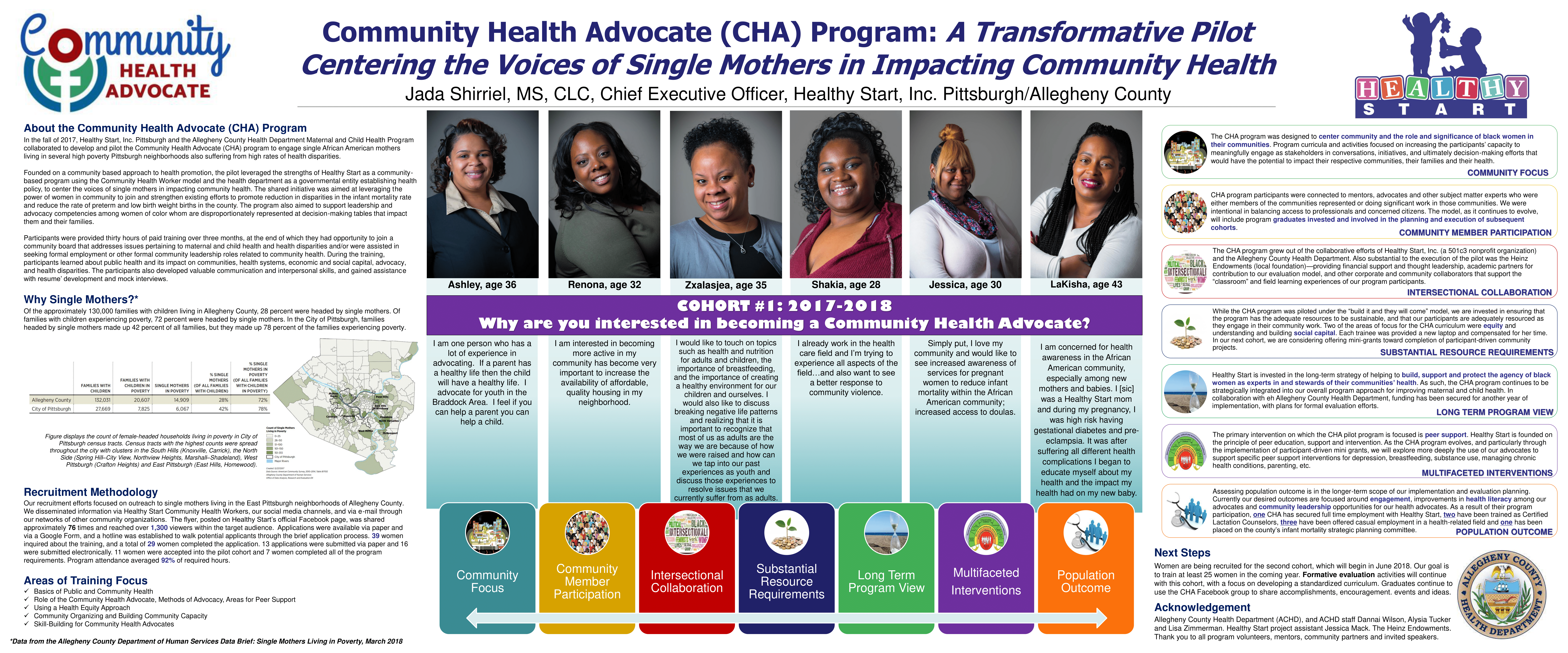 Reimagining Black Girls and Women's Health Poster-1